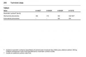 manual--Opel-Mokka-navod-k-obsludze page 208 min