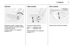 manual--Opel-Mokka-navod-k-obsludze page 9 min