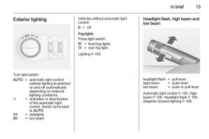 Opel-Mokka-owners-manual page 15 min