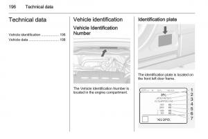 Opel-Mokka-owners-manual page 198 min