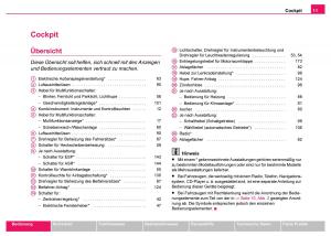 Skoda-Fabia-I-1-Handbuch page 12 min