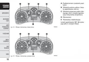 Fiat-Panda-II-2-instrukcja-obslugi page 13 min