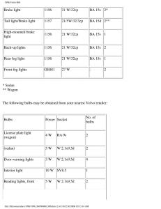 Volvo-960-owners-manual page 246 min