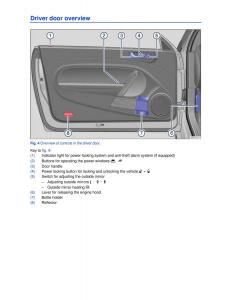 VW-Beetle-Convertible-owners-manual page 4 min