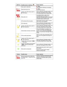 VW-CC-owners-manual page 258 min