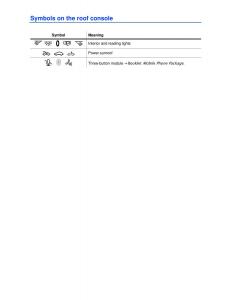 VW-Golf-VI-6-GTI-owners-manual page 11 min