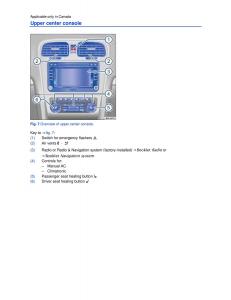 VW-Golf-VI-6-GTI-owners-manual page 8 min