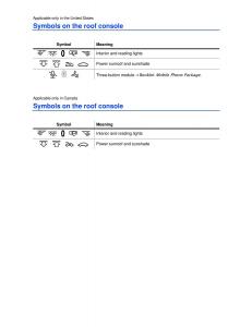 VW-Jetta-VI-SportWagen-owners-manual page 11 min