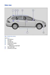 VW-Jetta-VI-SportWagen-owners-manual page 1 min