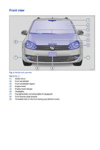 VW-Jetta-VI-SportWagen-owners-manual page 2 min