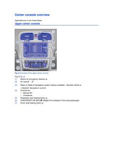 VW-Jetta-VI-SportWagen-owners-manual page 7 min