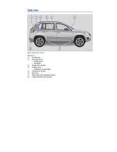 VW-Tiguan-owners-manual page 1 min