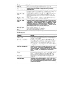 VW-Touareg-II-2-owners-manual page 22 min