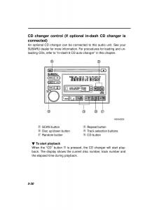 Subaru-Outback-Legacy-owners-manual page 199 min