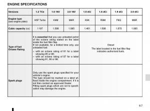 Renault-Scenic-III-3-owners-manual page 247 min