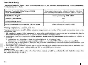 Renault-Scenic-III-3-owners-manual page 248 min