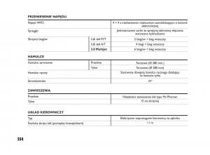 Fiat-Sedici-instrukcja-obslugi page 258 min