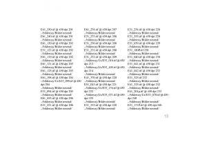Porsche-Cayenne-S-owners-manual page 415 min