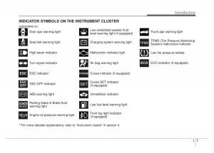 manual--Kia-Optima-Magentis-Lotze-owners-manual page 11 min