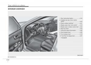 Kia-Optima-Magentis-Lotze-owners-manual page 13 min