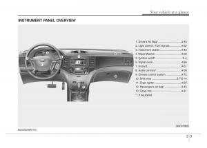 manual--Kia-Optima-Magentis-Lotze-owners-manual page 14 min