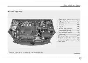 manual--Kia-Optima-Magentis-Lotze-owners-manual page 16 min