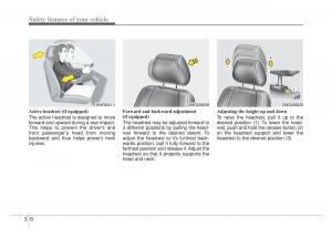 manual--Kia-Optima-Magentis-Lotze-owners-manual page 22 min