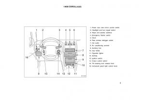 Toyota-Corolla-VIII-8-E110-owners-manual page 3 min