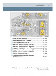 manual--Lexus-RX-200t-IV-4-instrukcja page 19 min