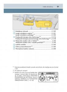 manual--Lexus-RX-200t-IV-4-instrukcja page 21 min