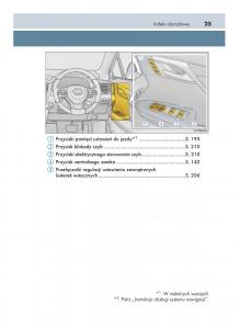 manual--Lexus-RX-200t-IV-4-instrukcja page 25 min