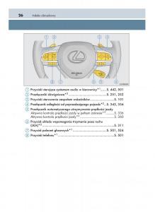 manual--Lexus-RX-200t-IV-4-instrukcja page 26 min