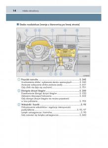 manual--Lexus-RX-200t-IV-4-instrukcja page 14 min