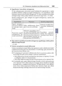 Lexus-RX-450h-IV-4-instrukcja-obslugi page 181 min