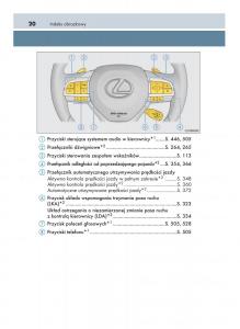 manual--Lexus-RX-450h-IV-4-instrukcja page 20 min