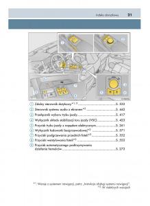 manual--Lexus-RX-450h-IV-4-instrukcja page 21 min