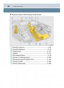 Lexus-RX-450h-IV-4-instrukcja-obslugi page 22 min