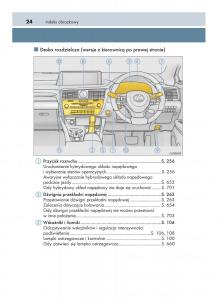 manual--Lexus-RX-450h-IV-4-instrukcja page 24 min