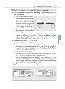 Lexus-RX-450h-IV-4-instrukcja-obslugi page 251 min