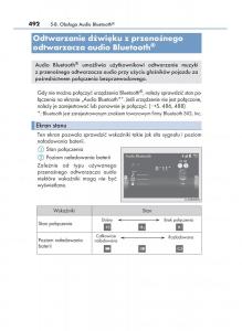 Lexus-RX-450h-IV-4-instrukcja-obslugi page 492 min