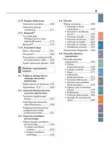 manual--Lexus-RX-450h-IV-4-instrukcja page 5 min