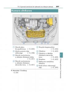 Lexus-RX-450h-IV-4-instrukcja-obslugi page 597 min