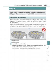 Lexus-RX-450h-IV-4-instrukcja-obslugi page 609 min