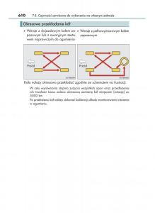 Lexus-RX-450h-IV-4-instrukcja-obslugi page 610 min