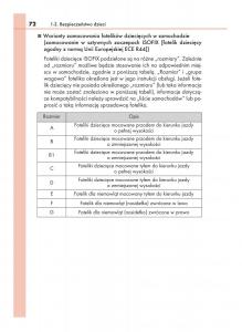 Lexus-RX-450h-IV-4-instrukcja-obslugi page 72 min