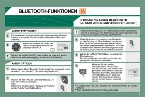 Citroen-C3-I-1-Handbuch page 184 min