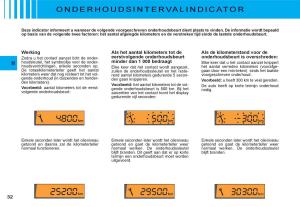 Citroen-C3-I-1-handleiding page 15 min