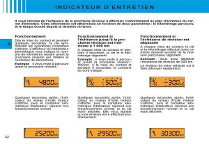 Citroen-C3-I-1-manuel-du-proprietaire page 14 min