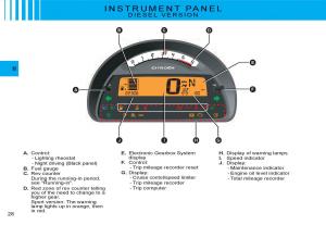 Citroen-C3-I-1-owners-manual page 10 min