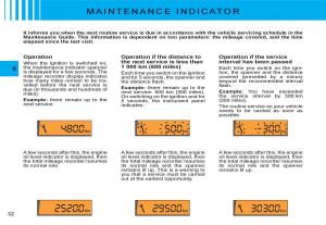 Citroen-C3-I-1-owners-manual page 15 min